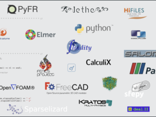 Master Your Engineering Projects with CFD Support