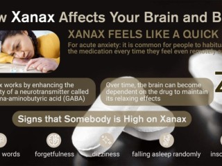 Purchase Xanax Online for Convenient and Reliable Anxiety Relief