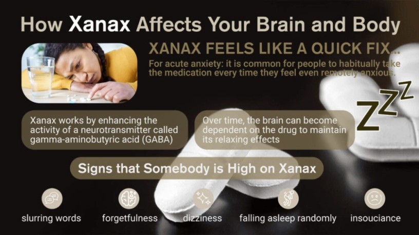 purchase-xanax-online-for-convenient-and-reliable-anxiety-relief-big-0