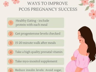 PCOS Infertility And Pregnancy in USA