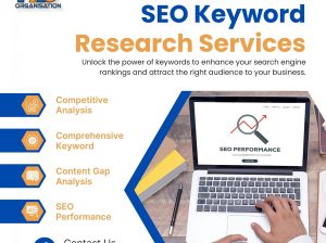 Best Digital Marketing Services in India