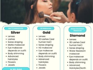 Osmosis Spa Bridal Makeover Packages