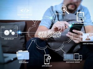 Website Designing Company in Delhi – Creative, Responsive & Affordable