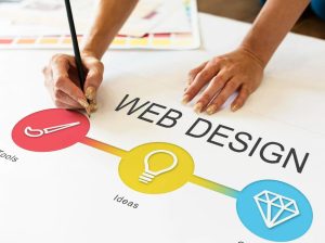 Professional WordPress Web Design Brisbane Experts