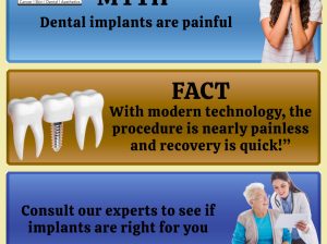 Trusted Dental, Skin & Cancer Care Clinic in Bagaluru – Oncodermacentre.com