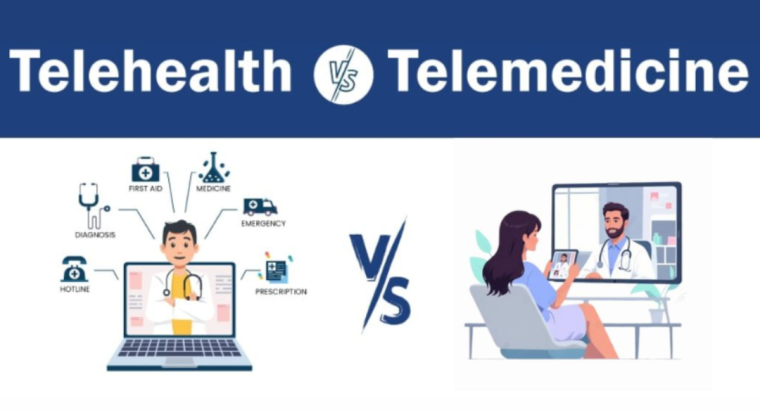 Virtual Care Appointments for Everyday Health