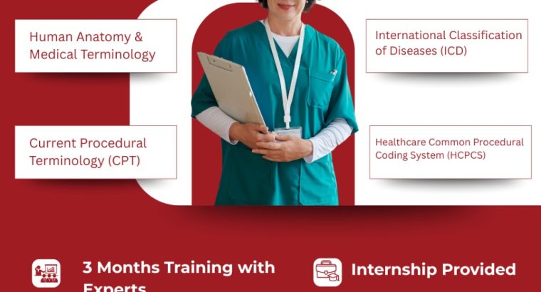 Best***medical***coding***institute***in***Hyderabad