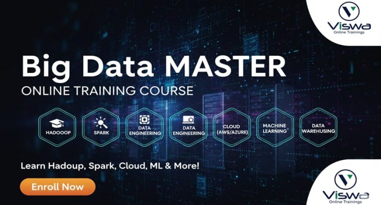 Big***Data***Master***Online***Training***by***Real-time***Trainer***in***India