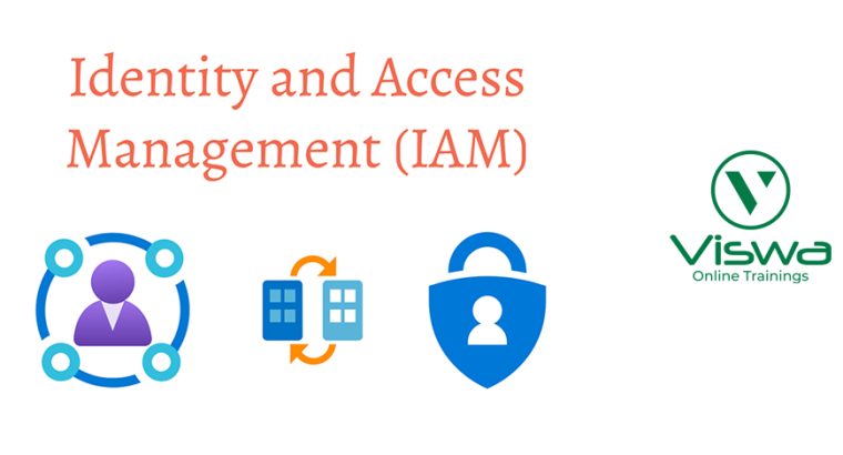 Identity***and***Access***Management***Training – Viswa***Online***Trainings***From***India