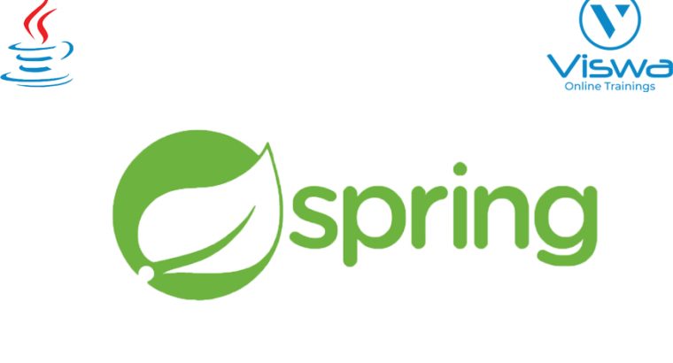 Spring***Online***Training***Real-time***support***from***Hyderabad