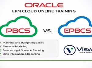 Oracle***PBCS***and***EPBCS***Professional***Certification & Training***From***India