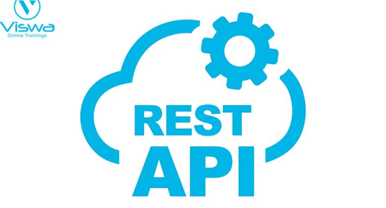 Rest***API***Online***Training***by***Real-time***Trainer***in***India