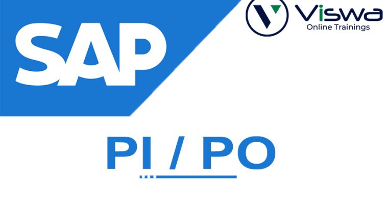 SAP***PI***Online***Training***Real-time***support***from***India