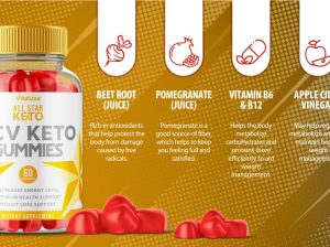 All***Star***Keto***ACV***Gummies | Natural***ACV***Support***for***Energy & Fat***Burn