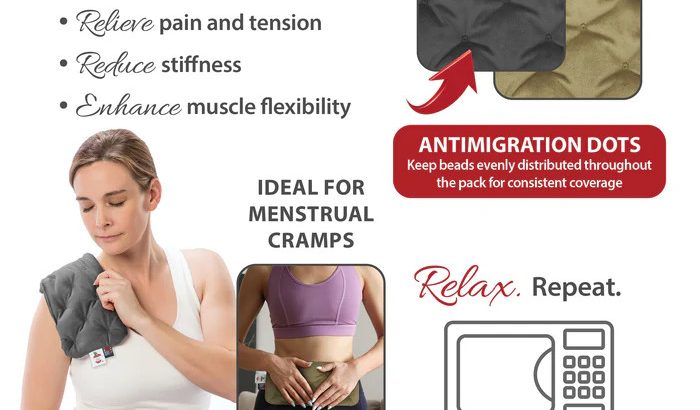 Premium***Arthritis***Heating***Pads***by***ACG***Medical***Supply