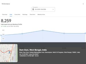 Boost***Your***Business***with***a***Trusted***Local***SEO***Company***in***Kolkata
