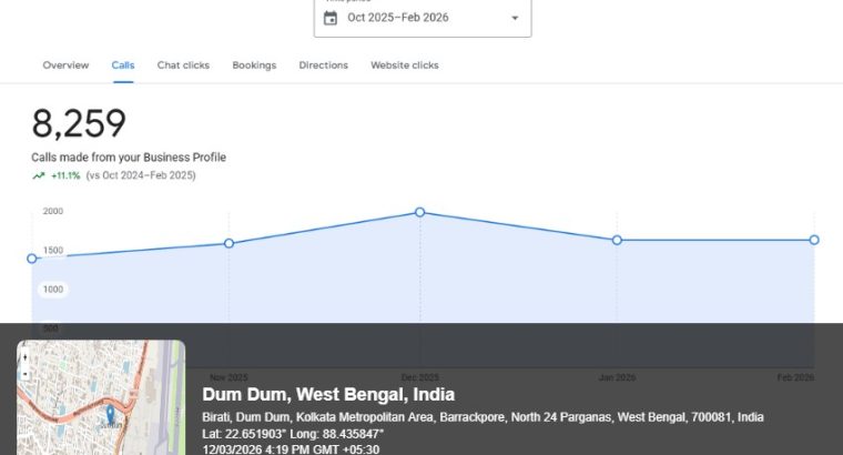 Boost***Your***Business***with***a***Trusted***Local***SEO***Company***in***Kolkata