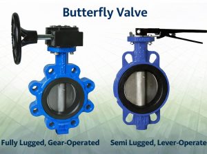 Butterfly***Valve***for***Efficient***Flow***Regulation