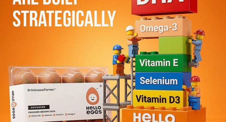 Vitamin***D3***Brown***Eggs: Your***Daily***Sunshine***in***Every***Bite